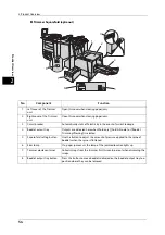 Preview for 54 page of Fuji Xerox Color C60 User Manual