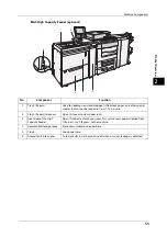 Preview for 55 page of Fuji Xerox Color C60 User Manual