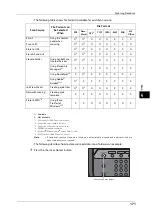 Preview for 171 page of Fuji Xerox Color C60 User Manual