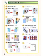 Preview for 4 page of Fuji Xerox Docu Centre -IV C2260 Quick User Manual