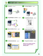 Preview for 5 page of Fuji Xerox Docu Centre -IV C2260 Quick User Manual