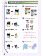 Preview for 6 page of Fuji Xerox Docu Centre -IV C2260 Quick User Manual