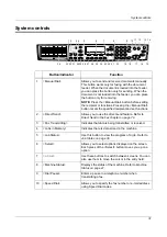 Preview for 31 page of Fuji Xerox DocuCentre 1055 User Manual