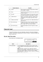 Preview for 33 page of Fuji Xerox DocuCentre 1055 User Manual