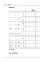 Preview for 128 page of Fuji Xerox DocuCentre 1055 User Manual