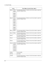 Preview for 202 page of Fuji Xerox DocuCentre 1055 User Manual