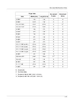 Preview for 215 page of Fuji Xerox DocuCentre 1055 User Manual