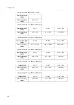 Preview for 218 page of Fuji Xerox DocuCentre 1055 User Manual