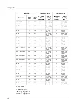 Preview for 220 page of Fuji Xerox DocuCentre 1055 User Manual