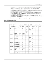 Preview for 223 page of Fuji Xerox DocuCentre 1055 User Manual