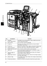 Preview for 16 page of Fuji Xerox DocuCentre 9000 Network Administrator'S Manual