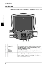 Preview for 26 page of Fuji Xerox DocuCentre 9000 Network Administrator'S Manual