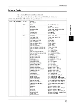 Preview for 29 page of Fuji Xerox DocuCentre 9000 Network Administrator'S Manual