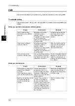 Preview for 112 page of Fuji Xerox DocuCentre 9000 Network Administrator'S Manual