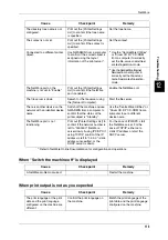 Preview for 117 page of Fuji Xerox DocuCentre 9000 Network Administrator'S Manual