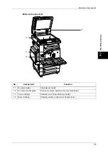 Preview for 17 page of Fuji Xerox DocuCentre-II 2055 Administrator'S Manual