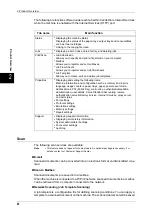 Preview for 22 page of Fuji Xerox DocuCentre-II 2055 Administrator'S Manual