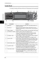 Preview for 30 page of Fuji Xerox DocuCentre-II 2055 Administrator'S Manual