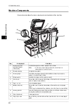 Preview for 26 page of Fuji Xerox DocuCentre-II 6000 User Manual