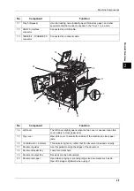 Preview for 27 page of Fuji Xerox DocuCentre-II 6000 User Manual