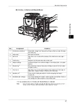 Preview for 29 page of Fuji Xerox DocuCentre-II 6000 User Manual