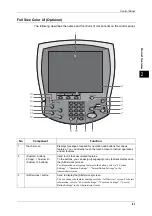 Preview for 43 page of Fuji Xerox DocuCentre-II 6000 User Manual