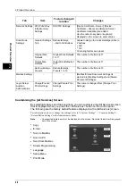 Preview for 50 page of Fuji Xerox DocuCentre-II 6000 User Manual