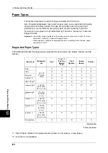 Preview for 242 page of Fuji Xerox DOCUCENTRE-II C3000 User Manual