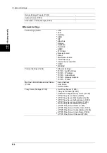 Preview for 258 page of Fuji Xerox DOCUCENTRE-II C3000 User Manual