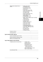 Preview for 265 page of Fuji Xerox DOCUCENTRE-II C3000 User Manual