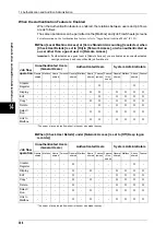 Preview for 400 page of Fuji Xerox DOCUCENTRE-II C3000 User Manual