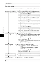 Preview for 440 page of Fuji Xerox DOCUCENTRE-II C3000 User Manual