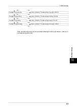 Preview for 441 page of Fuji Xerox DOCUCENTRE-II C3000 User Manual