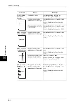 Preview for 448 page of Fuji Xerox DOCUCENTRE-II C3000 User Manual