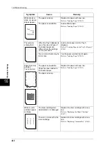 Preview for 450 page of Fuji Xerox DOCUCENTRE-II C3000 User Manual