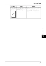 Preview for 451 page of Fuji Xerox DOCUCENTRE-II C3000 User Manual