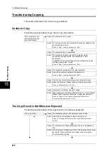 Preview for 452 page of Fuji Xerox DOCUCENTRE-II C3000 User Manual