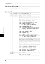 Preview for 456 page of Fuji Xerox DOCUCENTRE-II C3000 User Manual