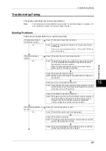 Preview for 459 page of Fuji Xerox DOCUCENTRE-II C3000 User Manual