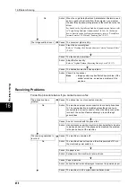 Preview for 460 page of Fuji Xerox DOCUCENTRE-II C3000 User Manual