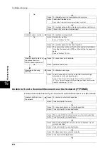 Preview for 464 page of Fuji Xerox DOCUCENTRE-II C3000 User Manual