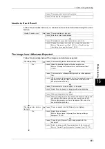 Preview for 465 page of Fuji Xerox DOCUCENTRE-II C3000 User Manual