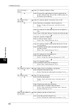 Preview for 466 page of Fuji Xerox DOCUCENTRE-II C3000 User Manual