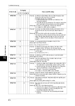 Preview for 474 page of Fuji Xerox DOCUCENTRE-II C3000 User Manual