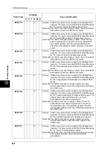 Preview for 482 page of Fuji Xerox DOCUCENTRE-II C3000 User Manual