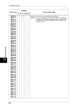 Preview for 500 page of Fuji Xerox DOCUCENTRE-II C3000 User Manual