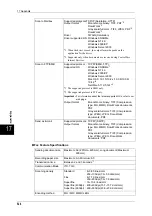 Preview for 530 page of Fuji Xerox DOCUCENTRE-II C3000 User Manual