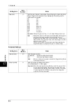 Preview for 538 page of Fuji Xerox DOCUCENTRE-II C3000 User Manual