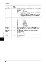 Preview for 542 page of Fuji Xerox DOCUCENTRE-II C3000 User Manual