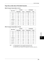 Preview for 547 page of Fuji Xerox DOCUCENTRE-II C3000 User Manual